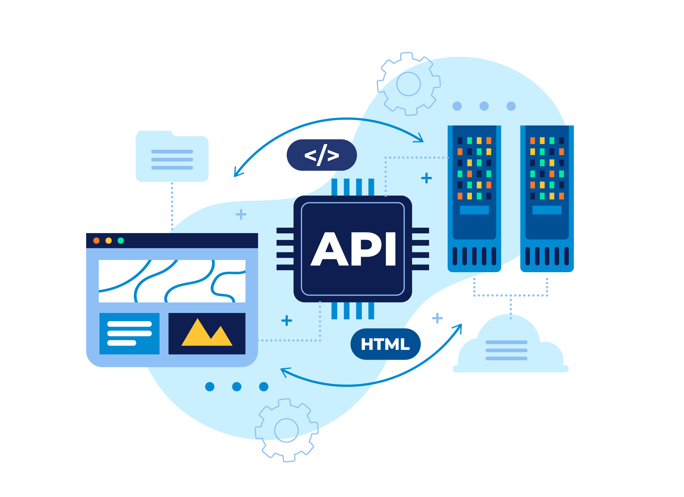 对接与定制化开发能力